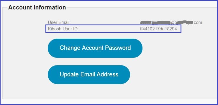 Kibosh Example kiboshid – Kibosh